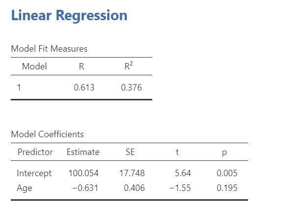 output_regression_linear